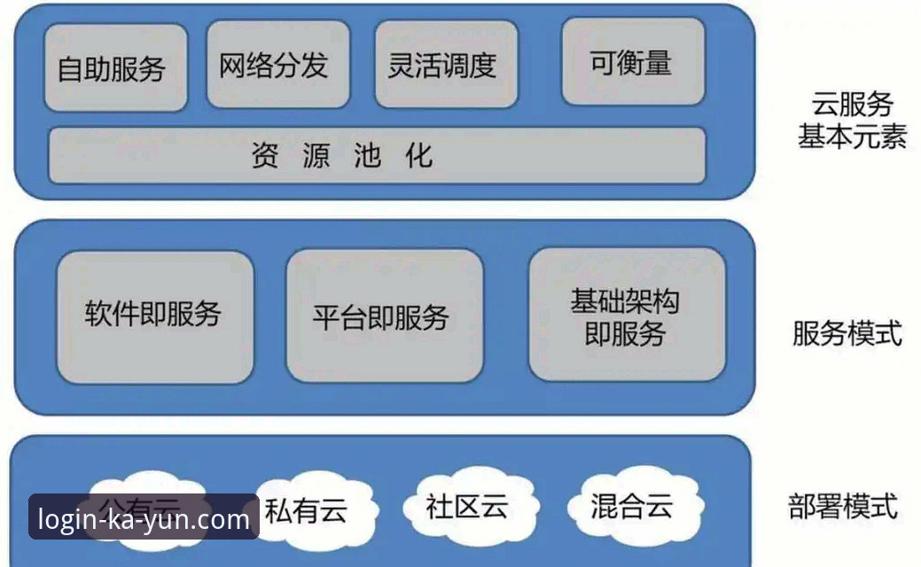 深度揭秘：开云App安卓版背后的技术逻辑与使用真相
